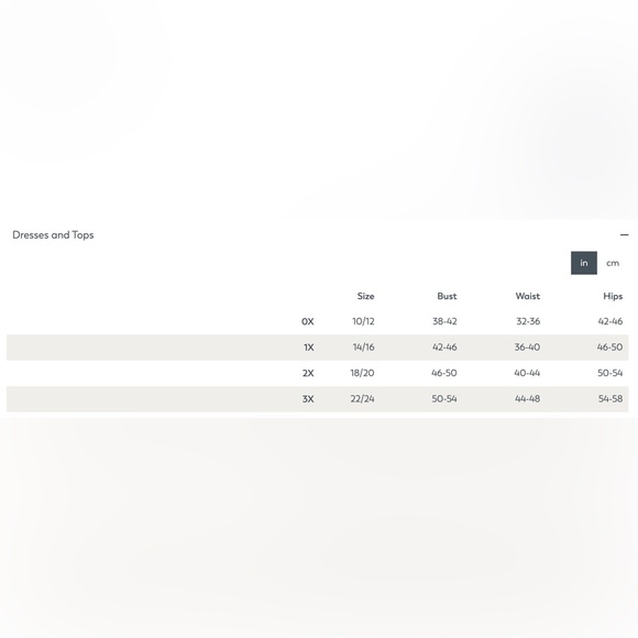 ARULA Dress Women's Size 1X Rust Orange Maxi Ruffle Hem Dolman Sleeves V-Neck - Picture 15 of 16